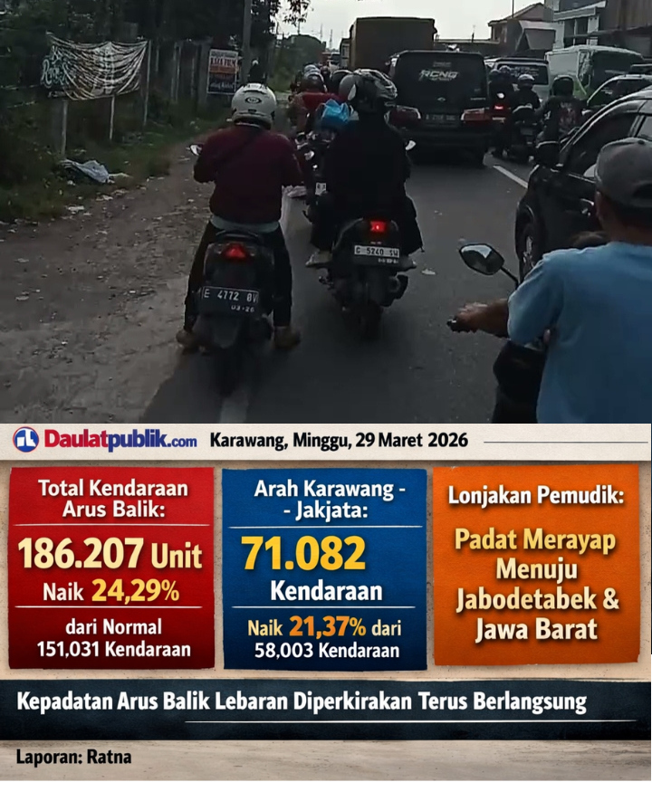Arus Balik Lebaran Meningkat, Ribu an Kendaraan Padati jalur Pantura arah Cikampek, karawang,